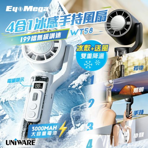 EYEMEGA WT58